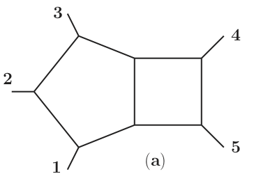 Planar Topology