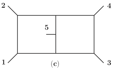 Planar Topology